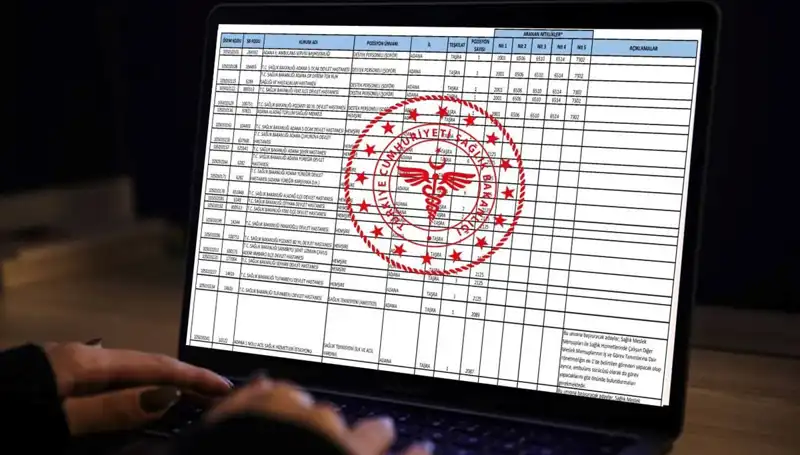 2025 Sağlık Bakanlığı 19 Bin Personel Alımı: Hangi Kadrolar ve İllere Yapılacak?