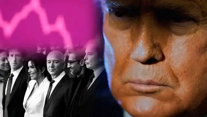 Milyarderlerin Servetlerinde Şok Kaybın Arkasındaki Nedeni İnceliyoruz