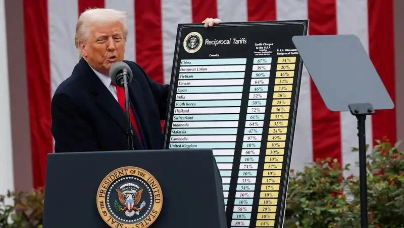 ABD Borsasında Sert Düşüş: Trump’tan Şok Edici Açıklama