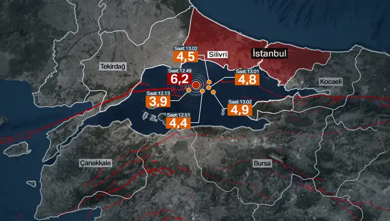 İstanbul'da Deprem Riski: İBB Bilim Kurulu'ndan Korkutucu Uyarı